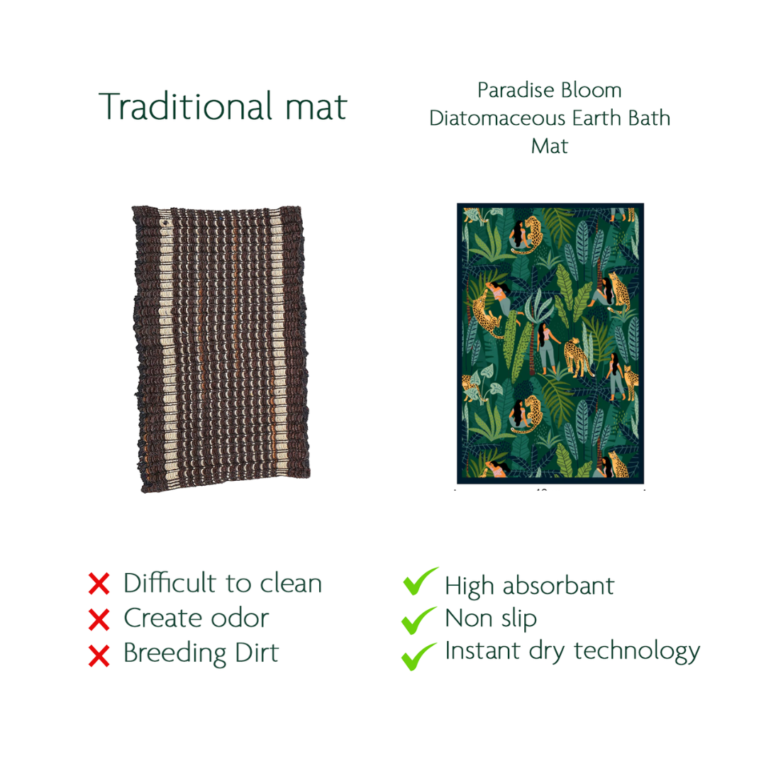 Paradise Bloom Diatomaceous Earth Bath Mat